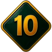 level image